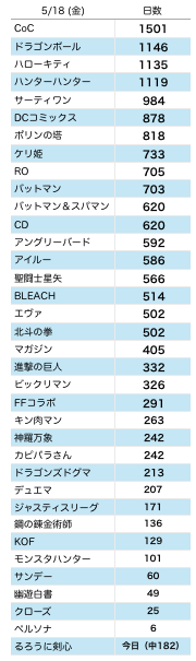 スクリーンショット 2018-05-17 14.51.35