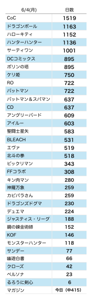 スクリーンショット 2018-06-04 0.44.01