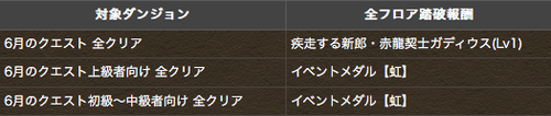 スクリーンショット 2018-05-31 23.12.03