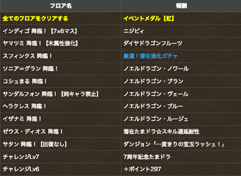 スクリーンショット 2019-03-29 16.04.56