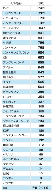 スクリーンショット 2018-07-19 12.13.34