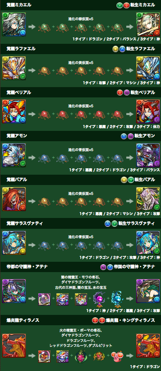 スクリーンショット 2018-05-27 20.00.00
