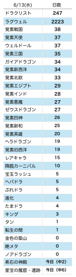 スクリーンショット 2018-06-13 9.54.53