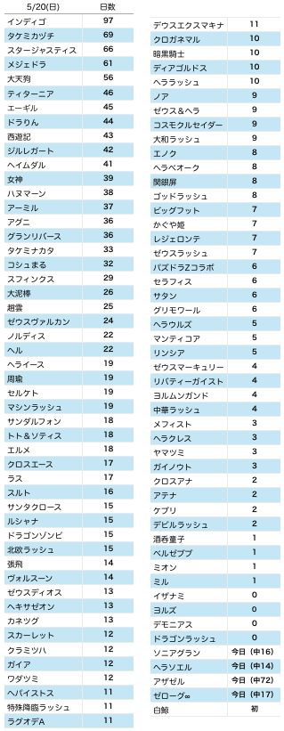 スクリーンショット 2018-05-19 19.35.42