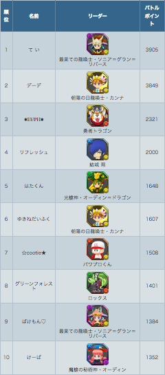 スクリーンショット 2018-08-27 15.54.48