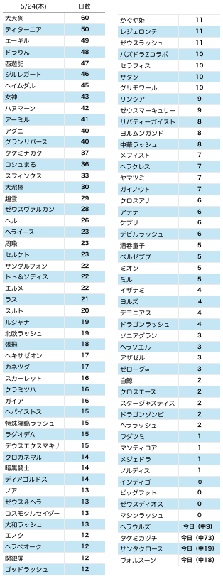 スクリーンショット 2018-05-23 12.55.44