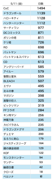 スクリーンショット 2018-05-10 11.52.02