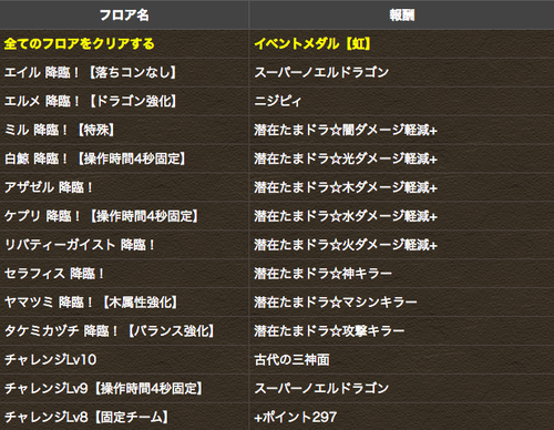 スクリーンショット 2018-10-30 16.46.57