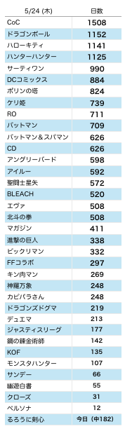 スクリーンショット 2018-05-24 10.14.04