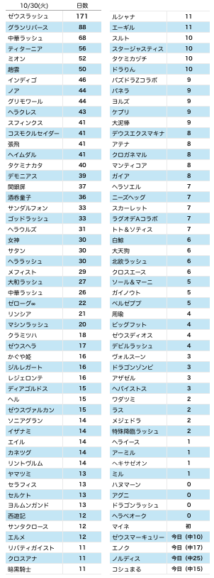 スクリーンショット 2018-10-30 6.06.36