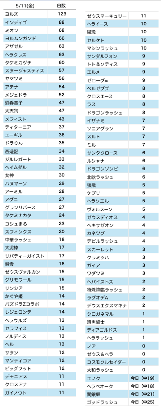 スクリーンショット 2018-05-10 11.52.08