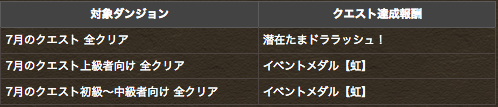 スクリーンショット 2018-07-01 17.55.36