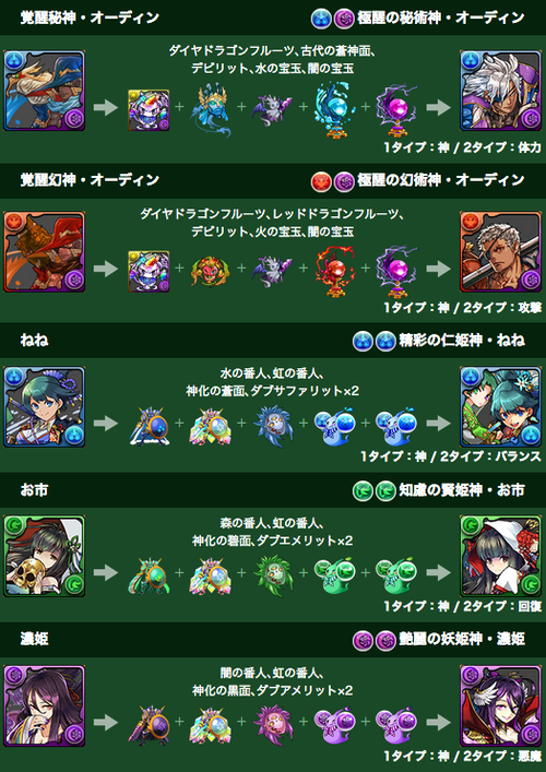 スクリーンショット 2018-06-26 15.33.30