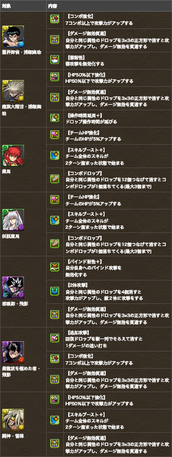 スクリーンショット 2019-03-08 18.38.12