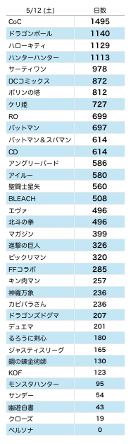 スクリーンショット 2018-05-11 14.05.28