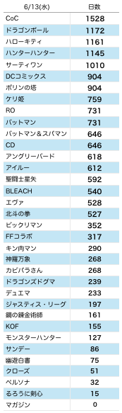 スクリーンショット 2018-06-13 9.54.46