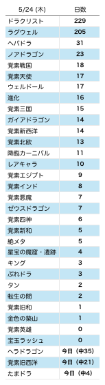 スクリーンショット 2018-05-24 0.48.21