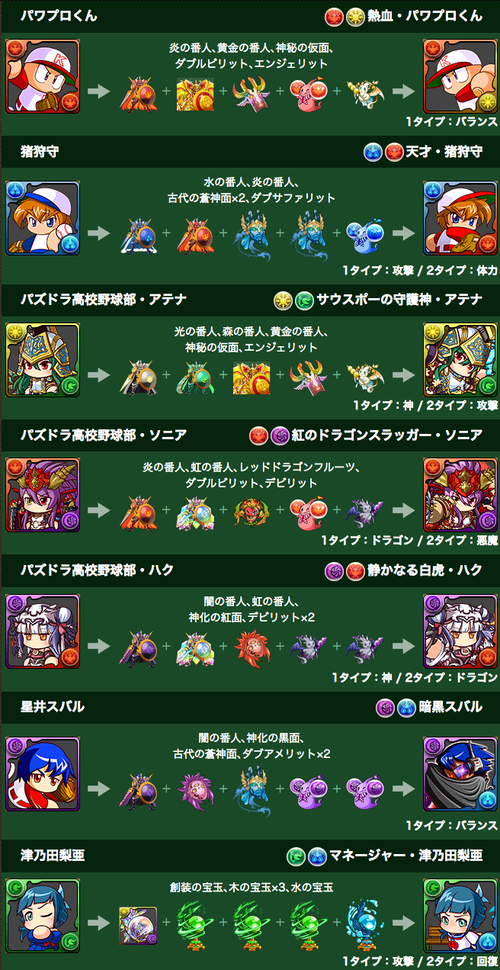 スクリーンショット 2018-07-13 13.36.17