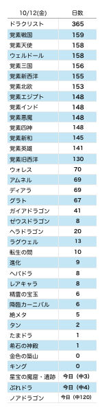 スクリーンショット 2018-10-12 8.53.27