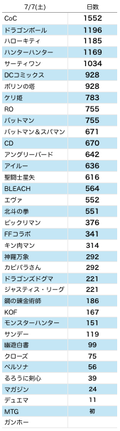 スクリーンショット 2018-07-06 13.27.51