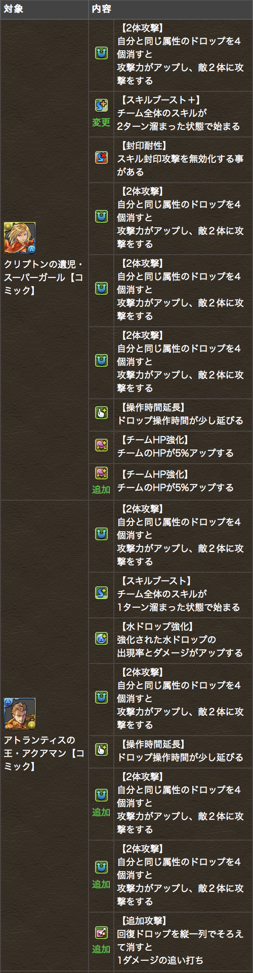 スクリーンショット 2019-02-05 16.15.04
