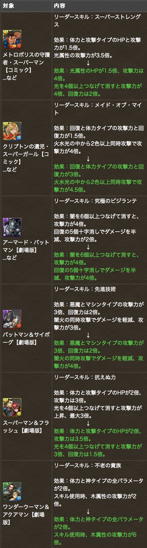 スクリーンショット 2019-02-05 16.14.54