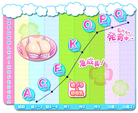 nei_picup_graph