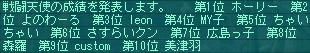 6月8日90コロ