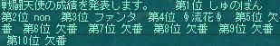 5月18日80コロ