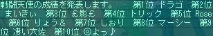 5月11日80コロ