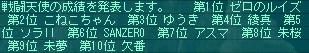 5月11日100コロ