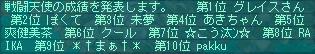 3月17日90コロ