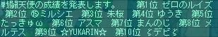 7月7日120コロ