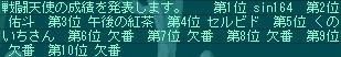 7月4日60コロ
