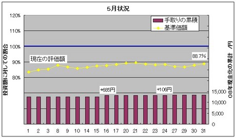 080601