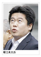 クリック拡大