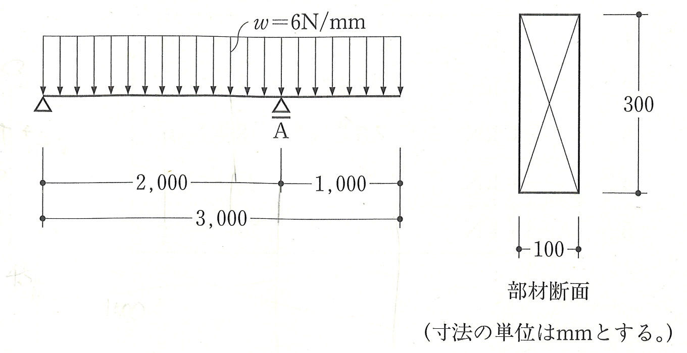構造計算（全棟構造計算）｜浜松、名古屋、豊橋の注文住宅なら