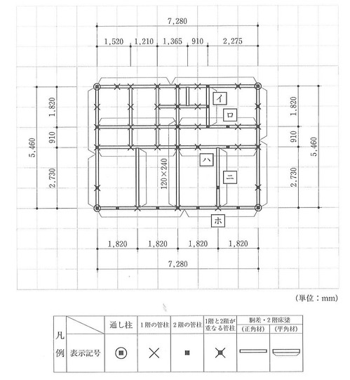 H29施工15(木造建築士学科試験問題) : 建築デザイン研究科
