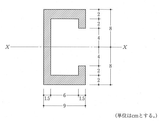 建築士問題集　計画　平成28年度 建築士問題集 計画 平成28年度