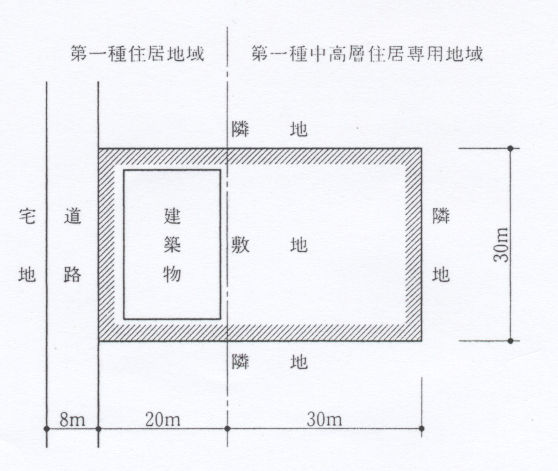H23法規15（2級建築士学科試験問題） : 建築デザイン研究科