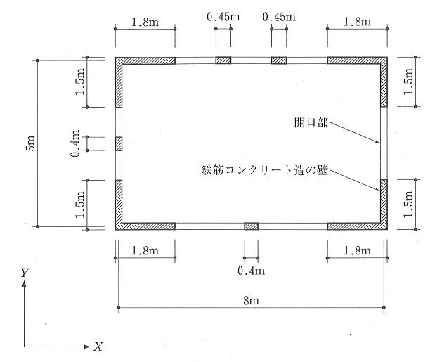 【50％OFF】 H28構造13（2級建築士学科試験問題） : 建築デザイン研究科 人文