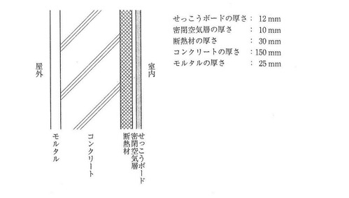 ·×²è5