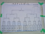 体育祭2