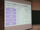 写真5