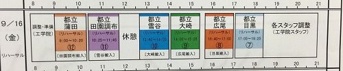 0-2