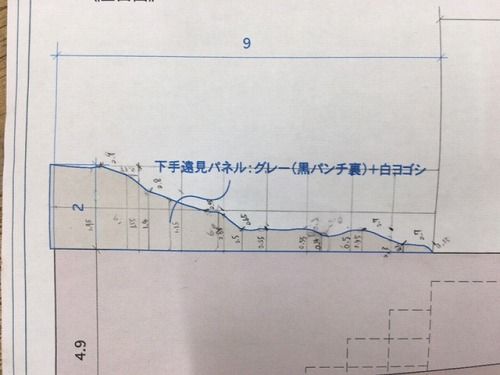 3-8