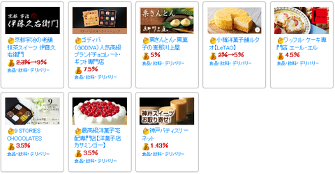 ホワイトデー お取り寄せ