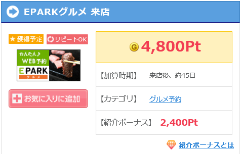 EPARK グルメ