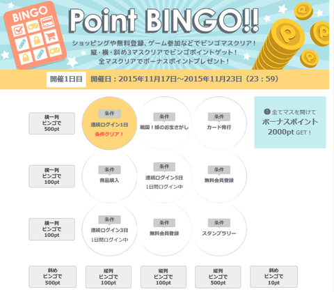 ポイントタウン 期間限定ビンゴゲーム