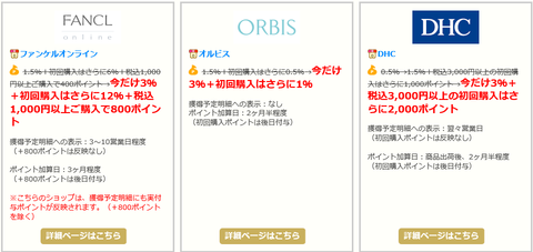 ちょびリッチ 広告